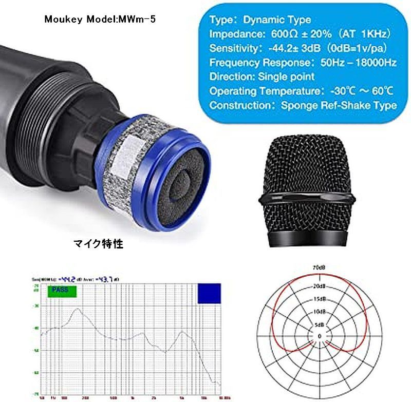 中華：マイク　Moukey MWm-5