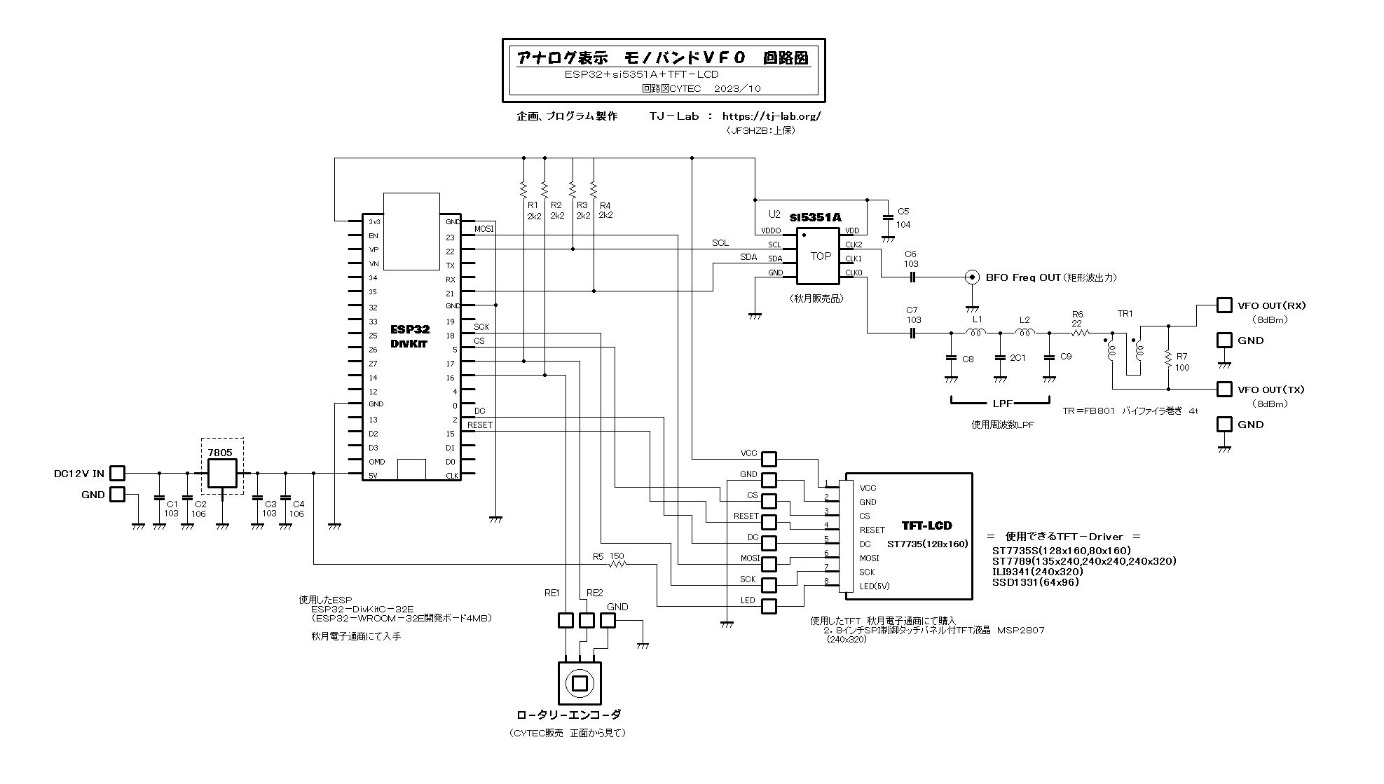 ＨＰ作成ソフト